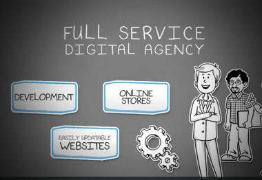 full service digital video